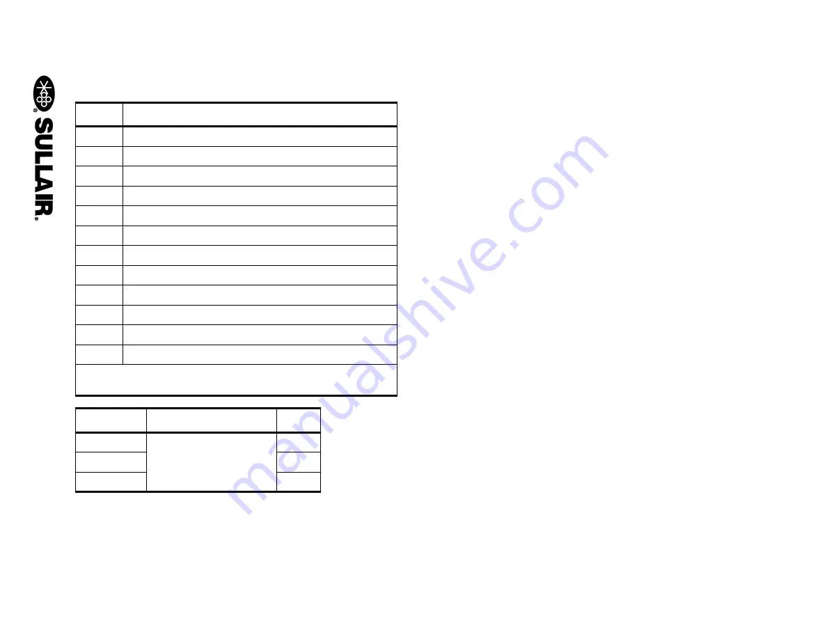 Sullair 02250201-297 R01 Скачать руководство пользователя страница 109