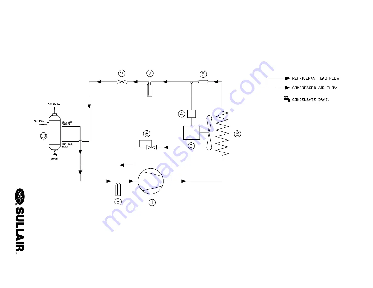 Sullair 02250201-297 R01 User Manual Download Page 112