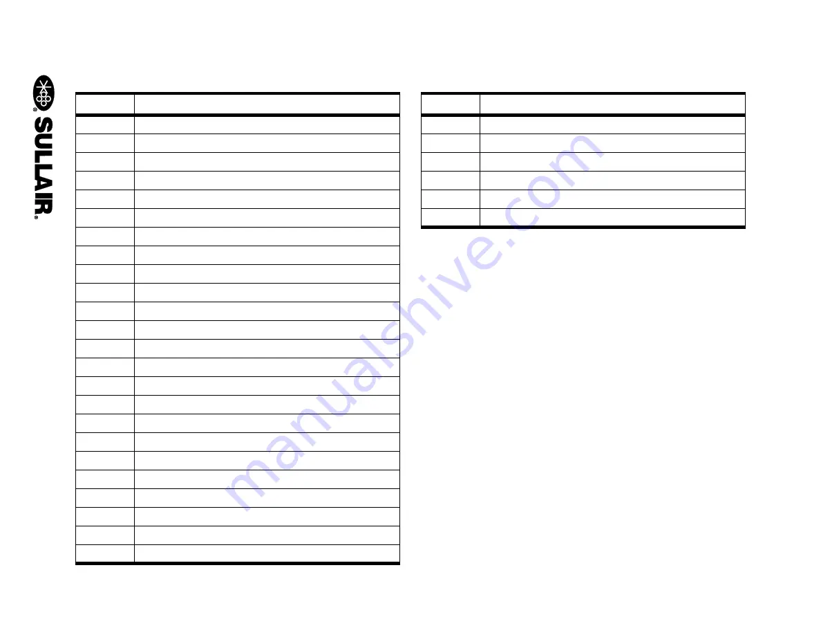 Sullair 02250201-297 R01 Скачать руководство пользователя страница 123