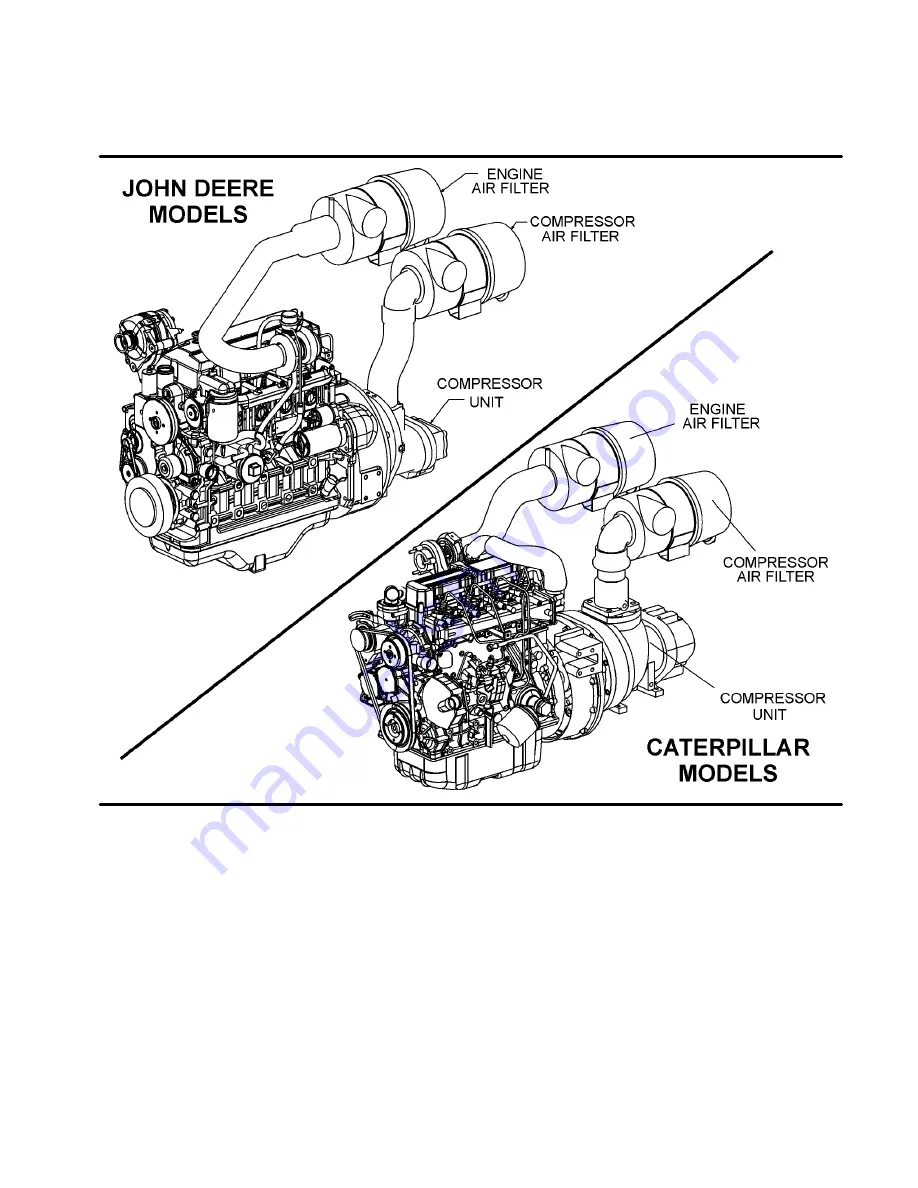 Sullair 185H Operator'S Manual And Parts List Download Page 22