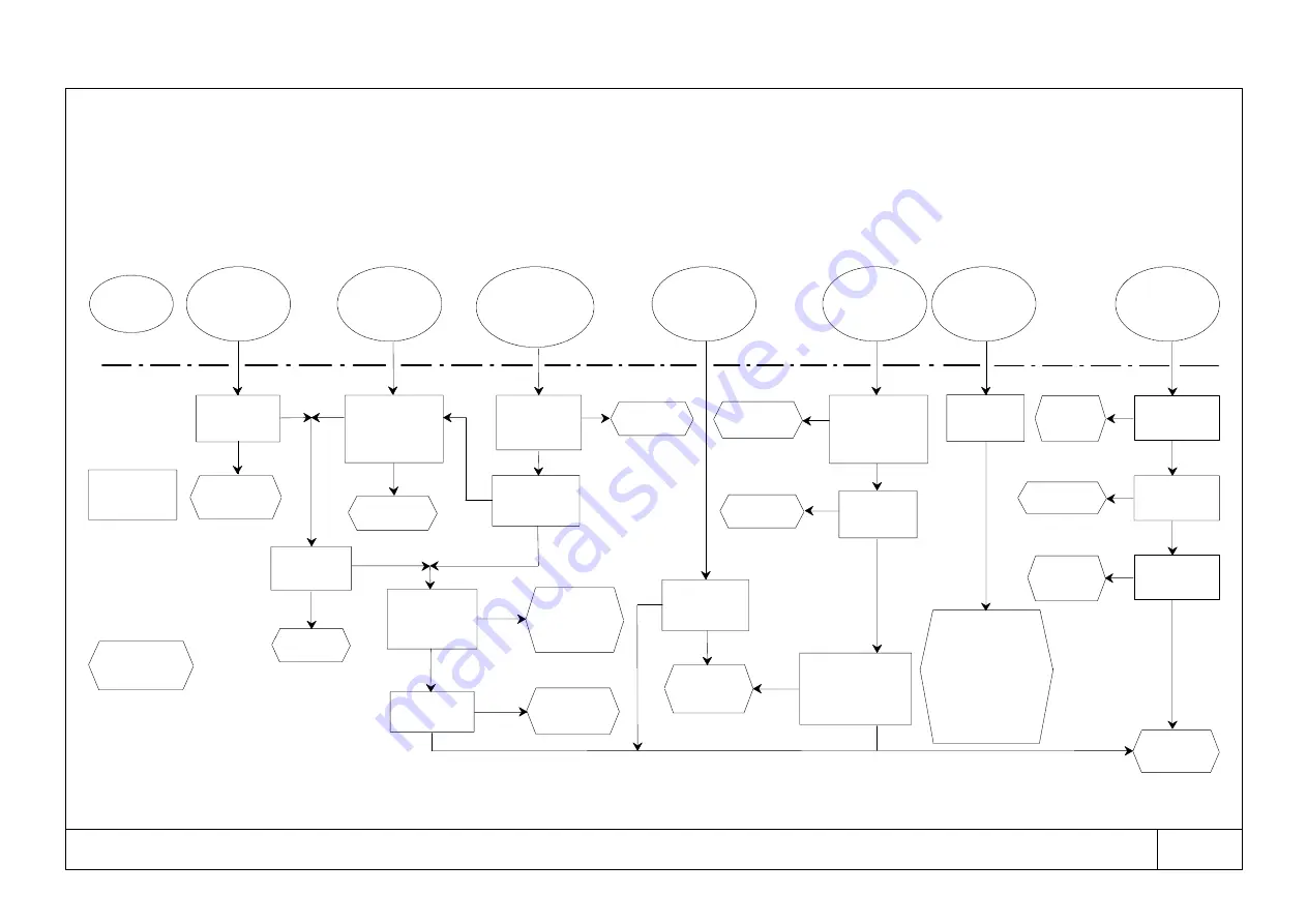 Sullair SR-1000 User Manual Download Page 24