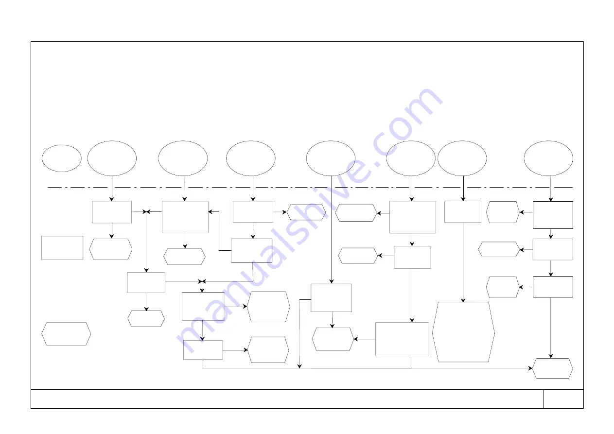 Sullair SR-1000 User Manual Download Page 60