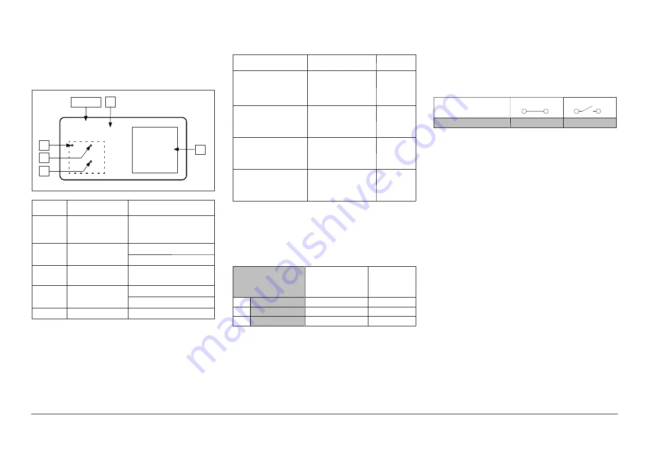 Sullair SRL Series User Manual Download Page 17