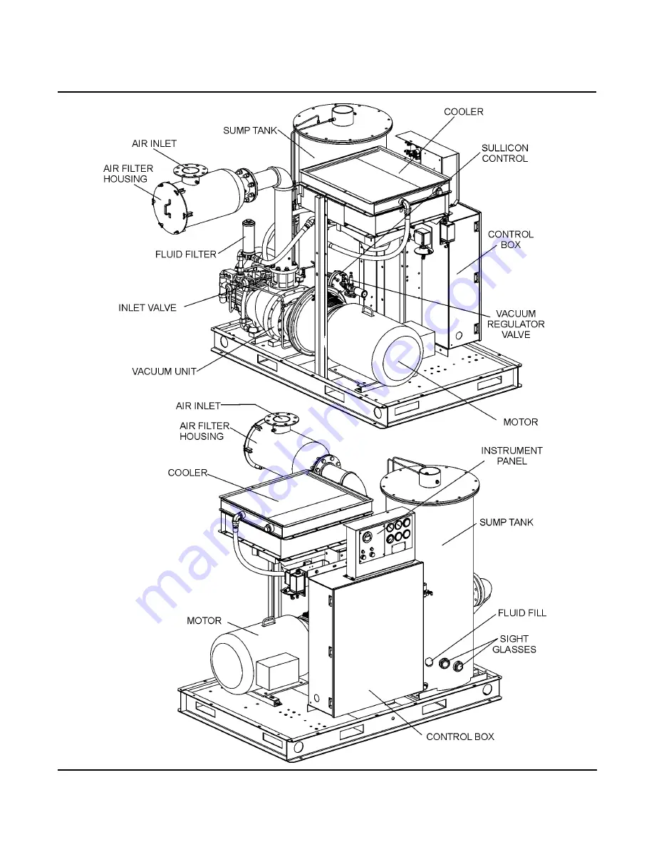 Sullair VS16 30HP Series Operator'S Manual And Parts List Download Page 13