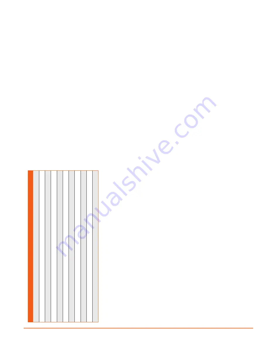 Sullivan-Palatek D110PKU User Manual Download Page 97