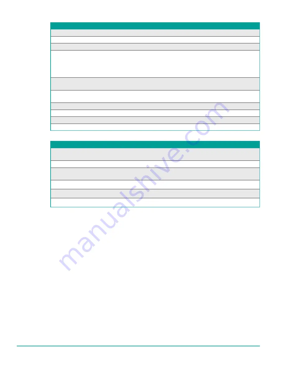 Sullivan-Palatek SP20 User Manual Download Page 50