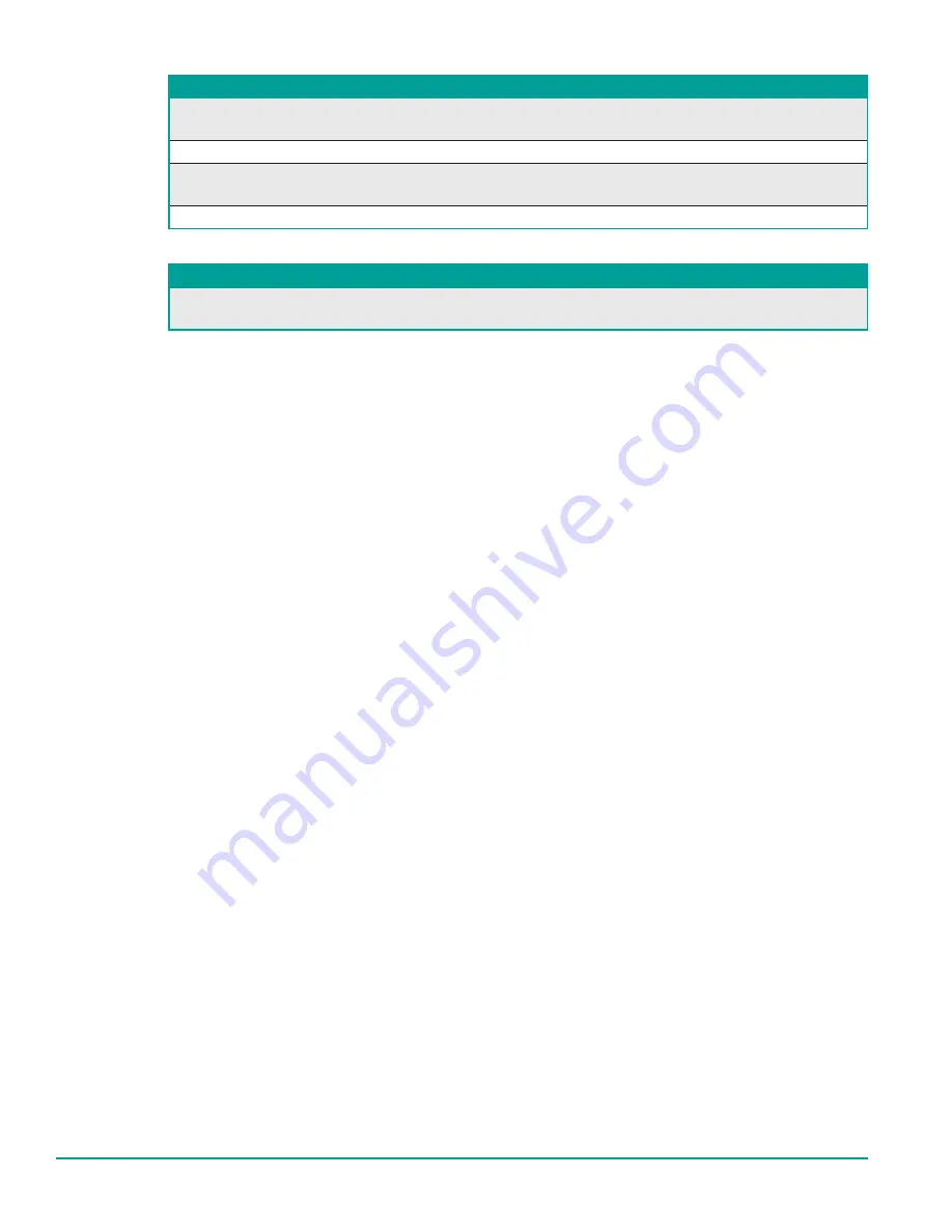 Sullivan-Palatek SP20 User Manual Download Page 52