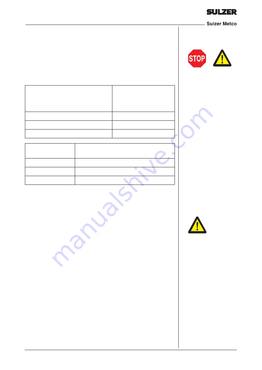 Sulzer Metco ECO ARC 600 Manual Download Page 41