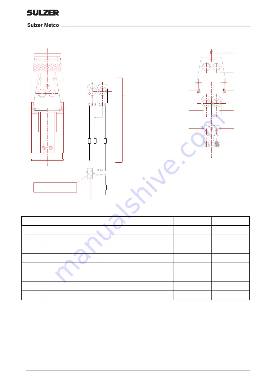 Sulzer Metco ECO ARC 600 Manual Download Page 82