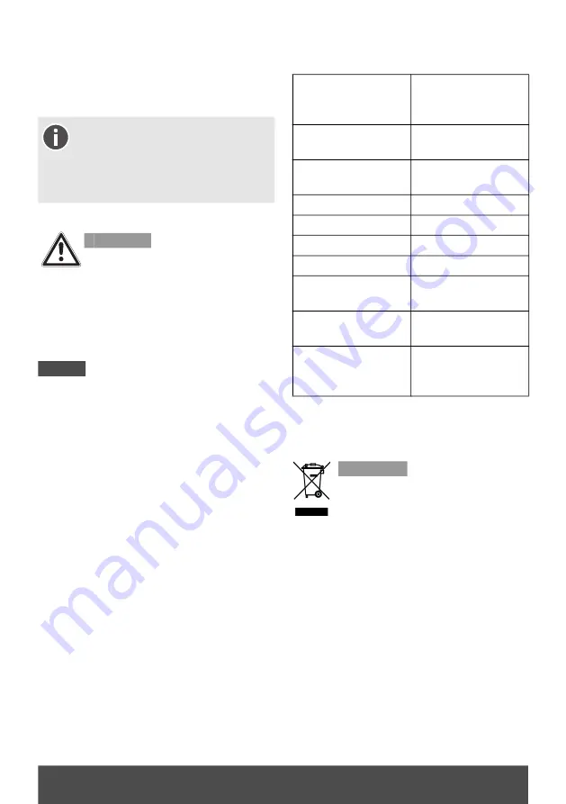 Sulzer COX ElectraFlow 400 MR Instruction Handbook Manual Download Page 87