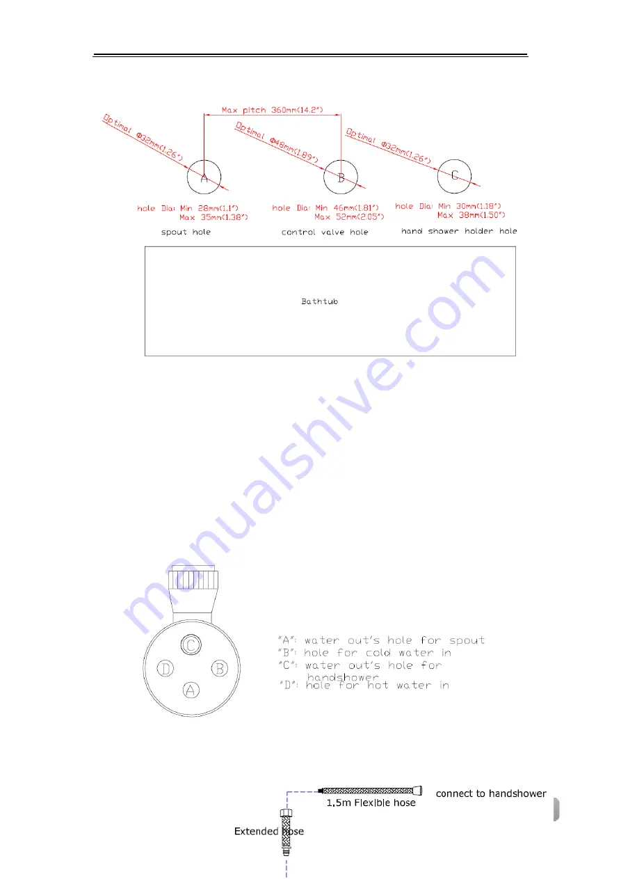 SUMERAIN S2082CM User Manual Download Page 7