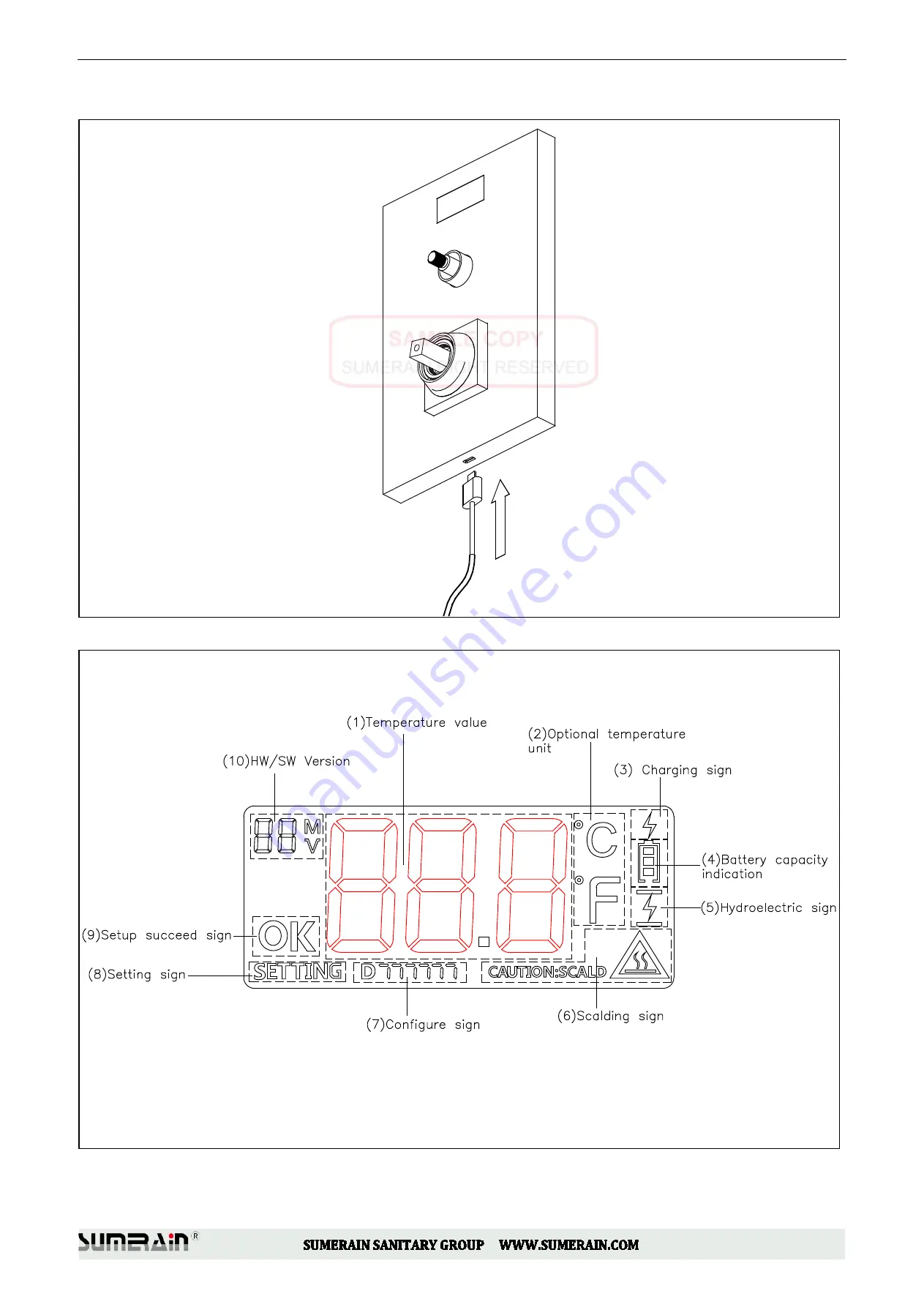 SUMERAIN S3123XD-B Installation Manual Download Page 16