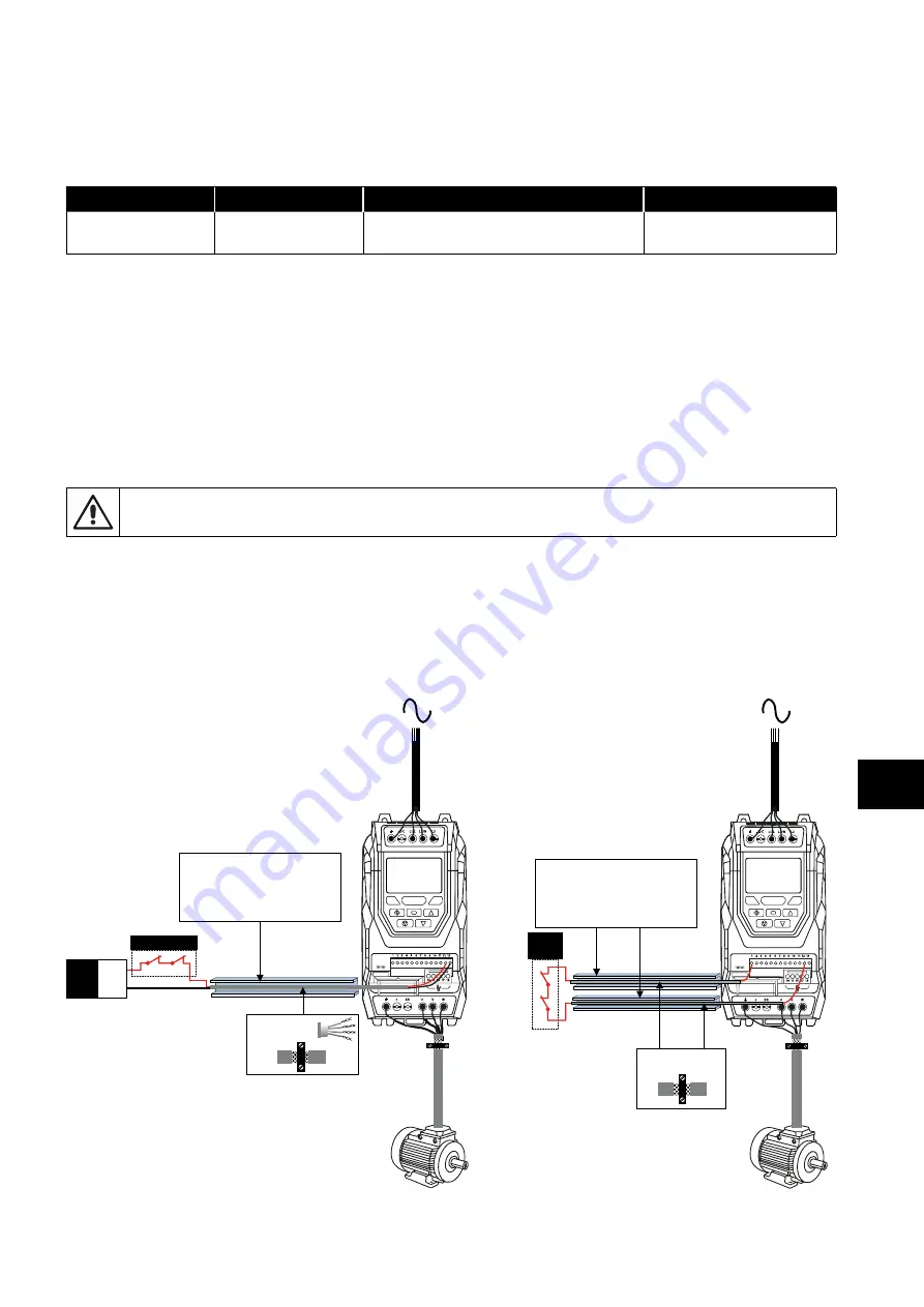 Sumitomo Drive Technologies Invertek Drives Invertek Drives Manual Download Page 31