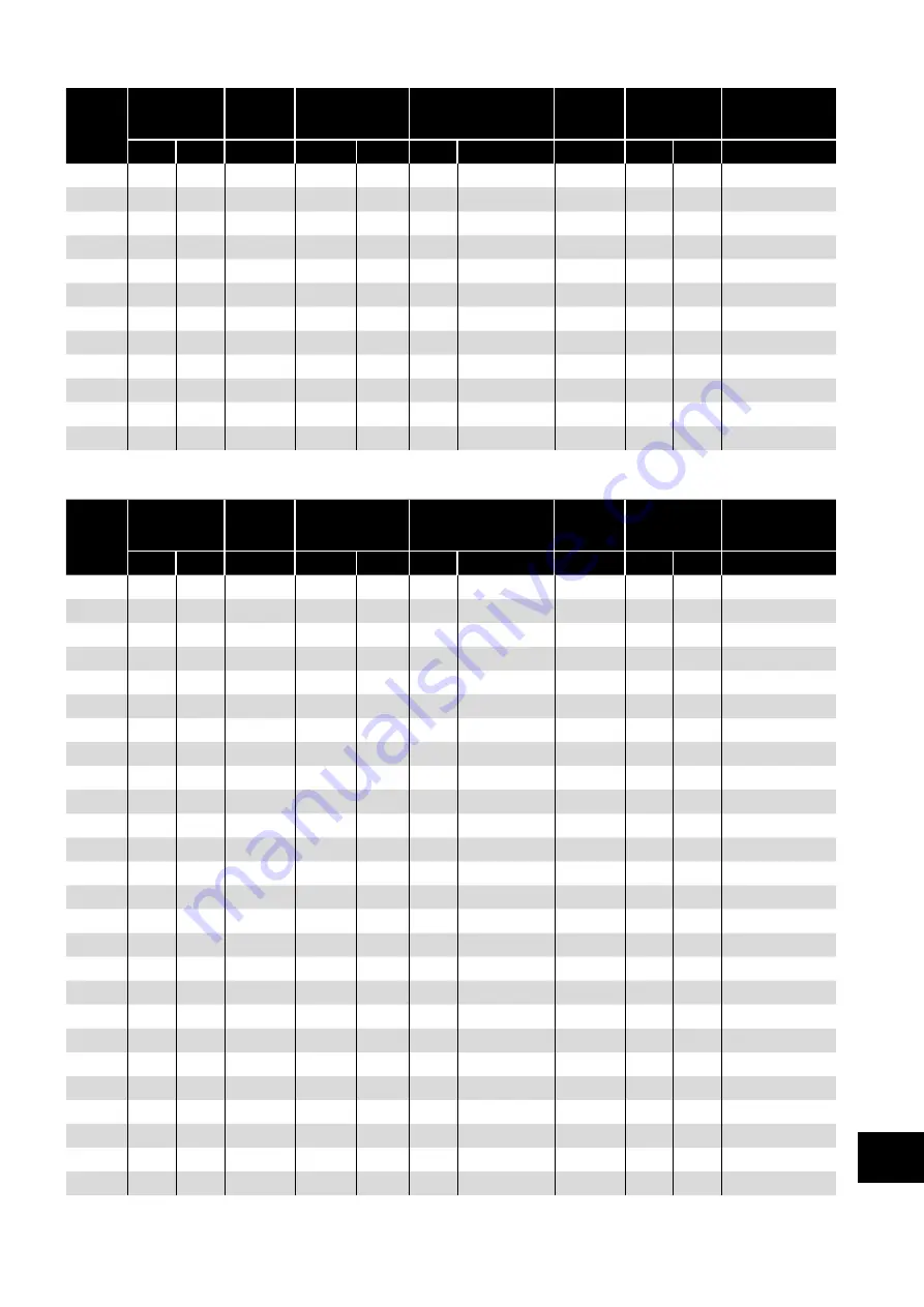 Sumitomo Drive Technologies Invertek Drives Invertek Drives Manual Download Page 73