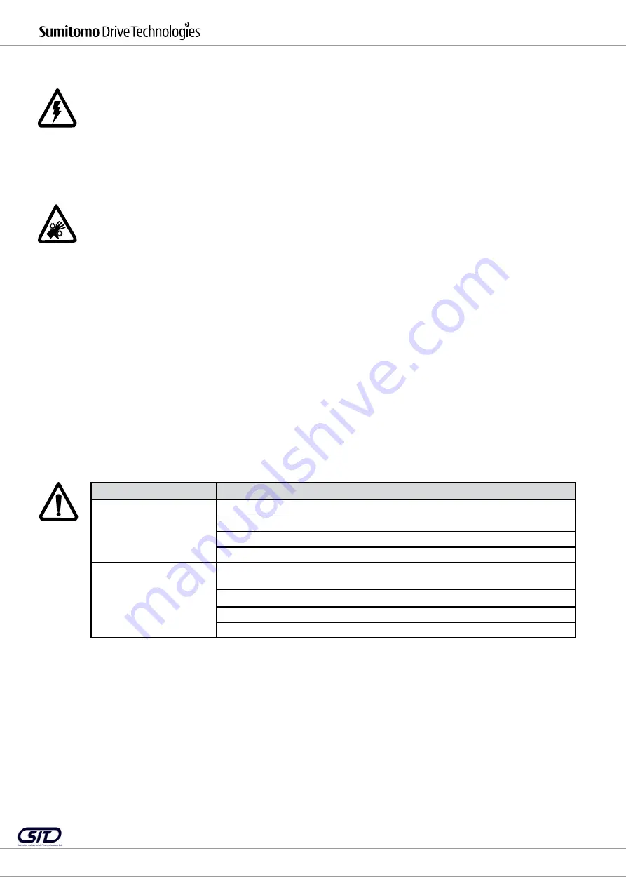 Sumitomo Drive Technologies PARAMAX SFC Operating Manual Download Page 13