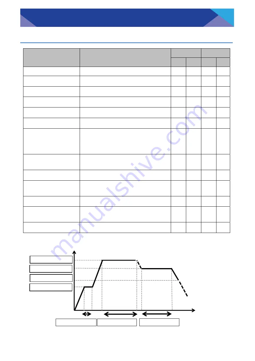 Sumitomo 82C+ Manual To Operation Download Page 80