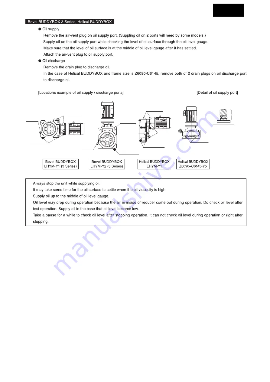 Sumitomo Bevel BUDDYBOX Скачать руководство пользователя страница 33