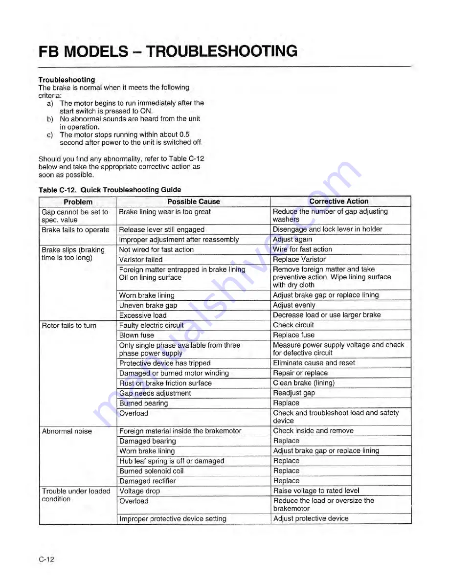 Sumitomo Cyclo 6000 Operation And Maintenance Manual Download Page 56