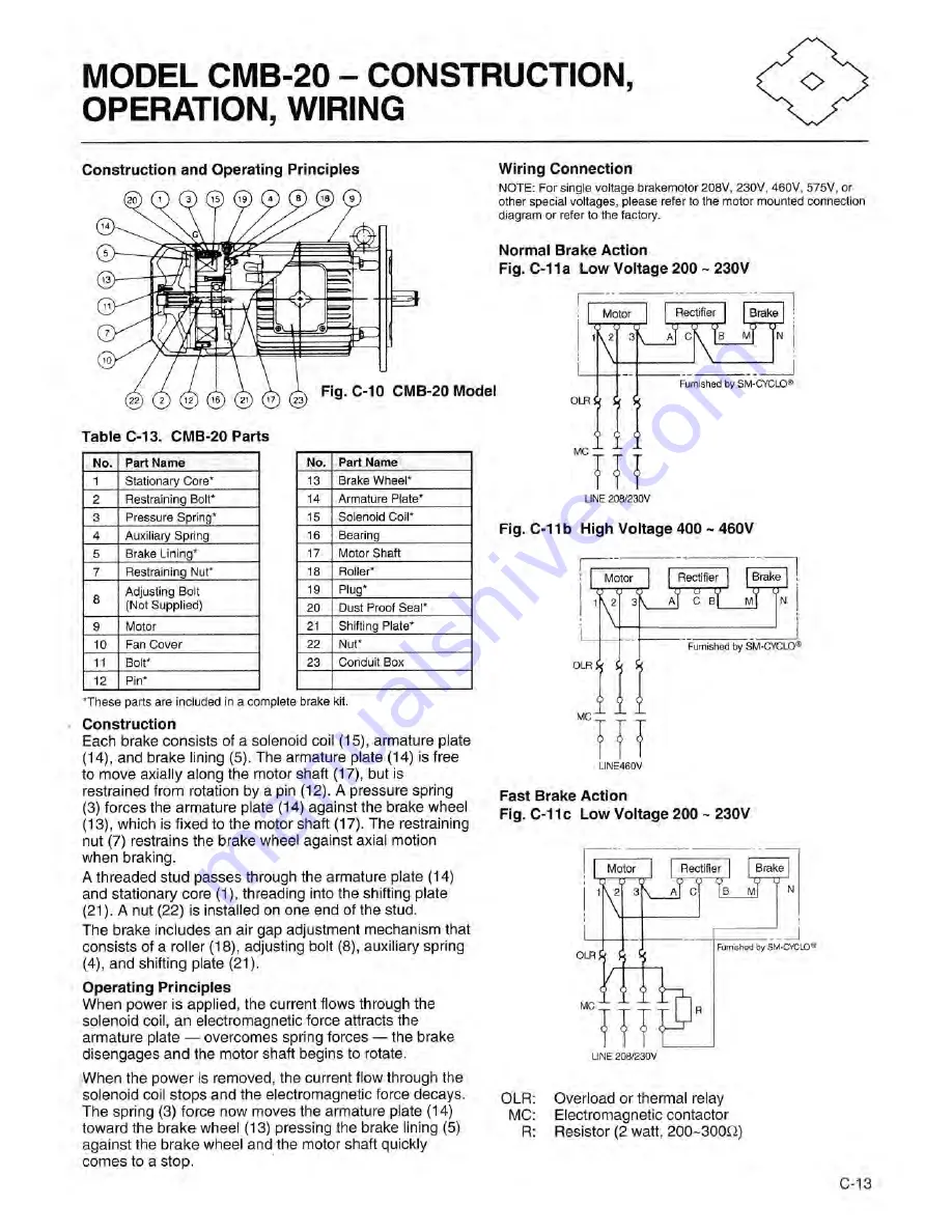 Sumitomo Cyclo 6000 Скачать руководство пользователя страница 57