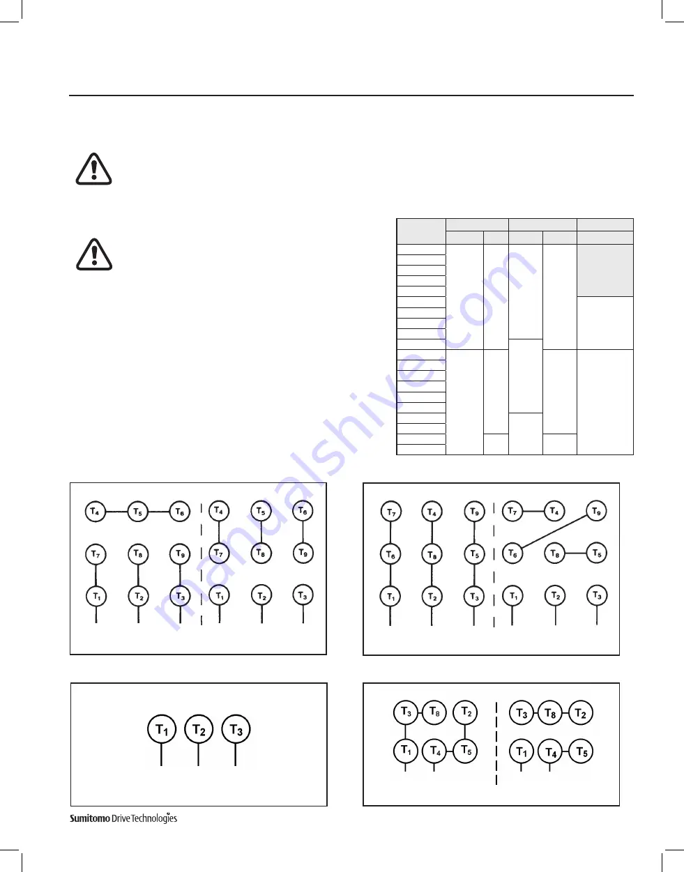 Sumitomo Cyclo BBB4 Operation And Maintenance Manual Download Page 28