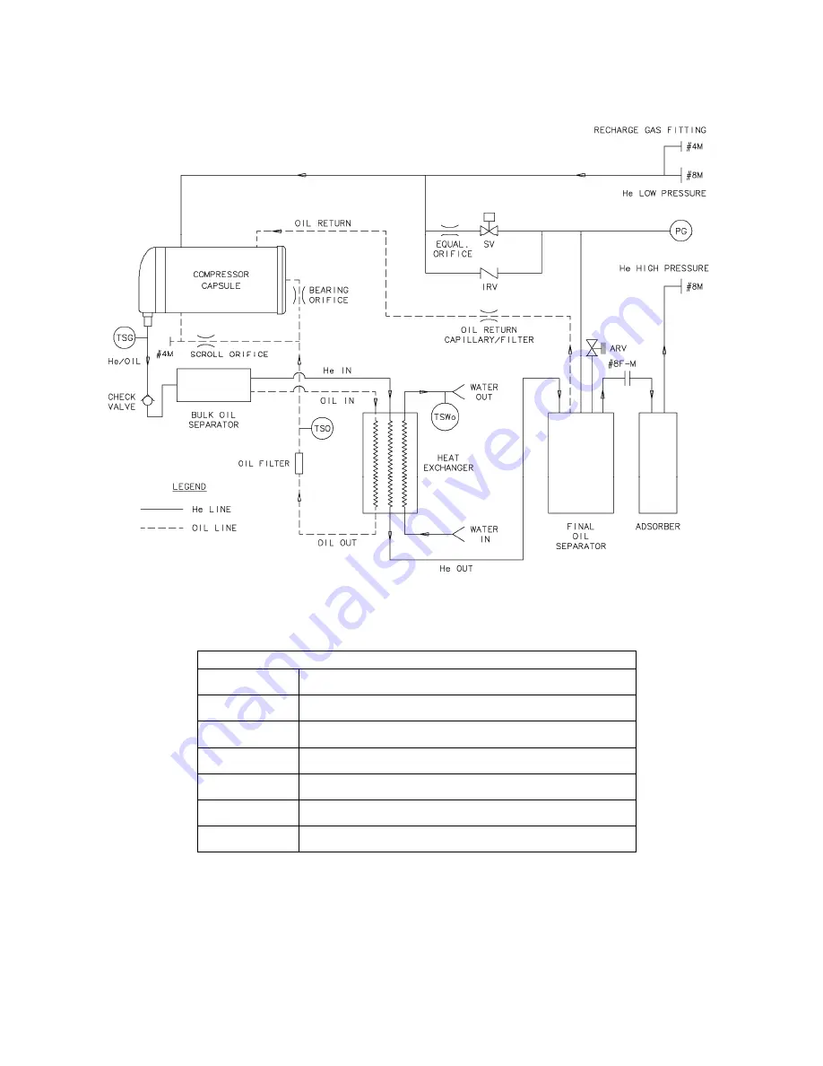 Sumitomo F-20L Operating Manual Download Page 13