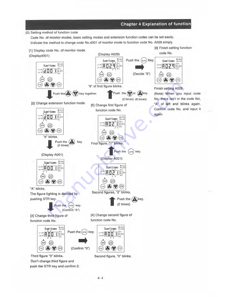 Sumitomo HF-430 Series Operating And Maintenance Manual Download Page 37