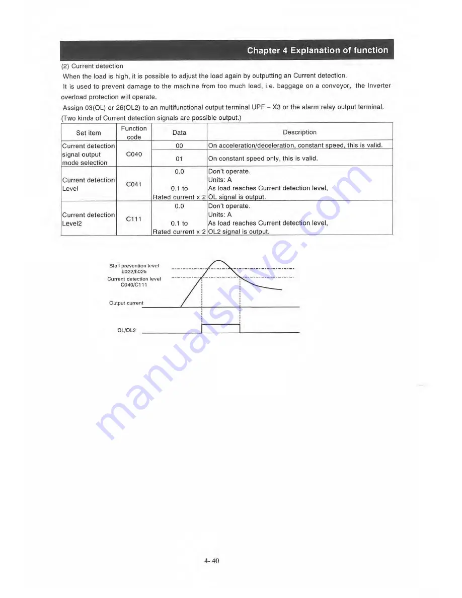 Sumitomo HF-430 Series Operating And Maintenance Manual Download Page 73