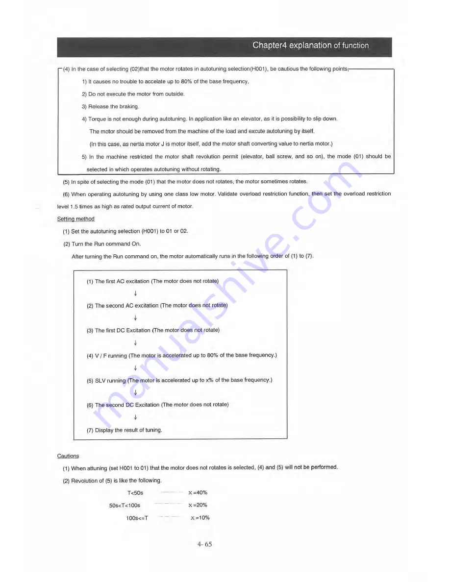 Sumitomo HF-430 Series Operating And Maintenance Manual Download Page 98