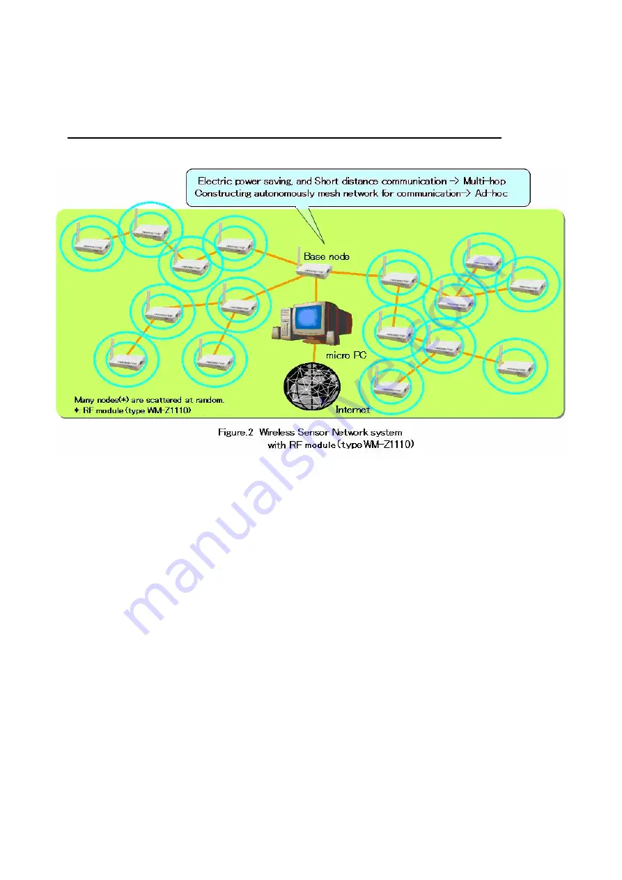 Sumitomo NEOMOTE WM-Z1110 Operating Manual Download Page 2