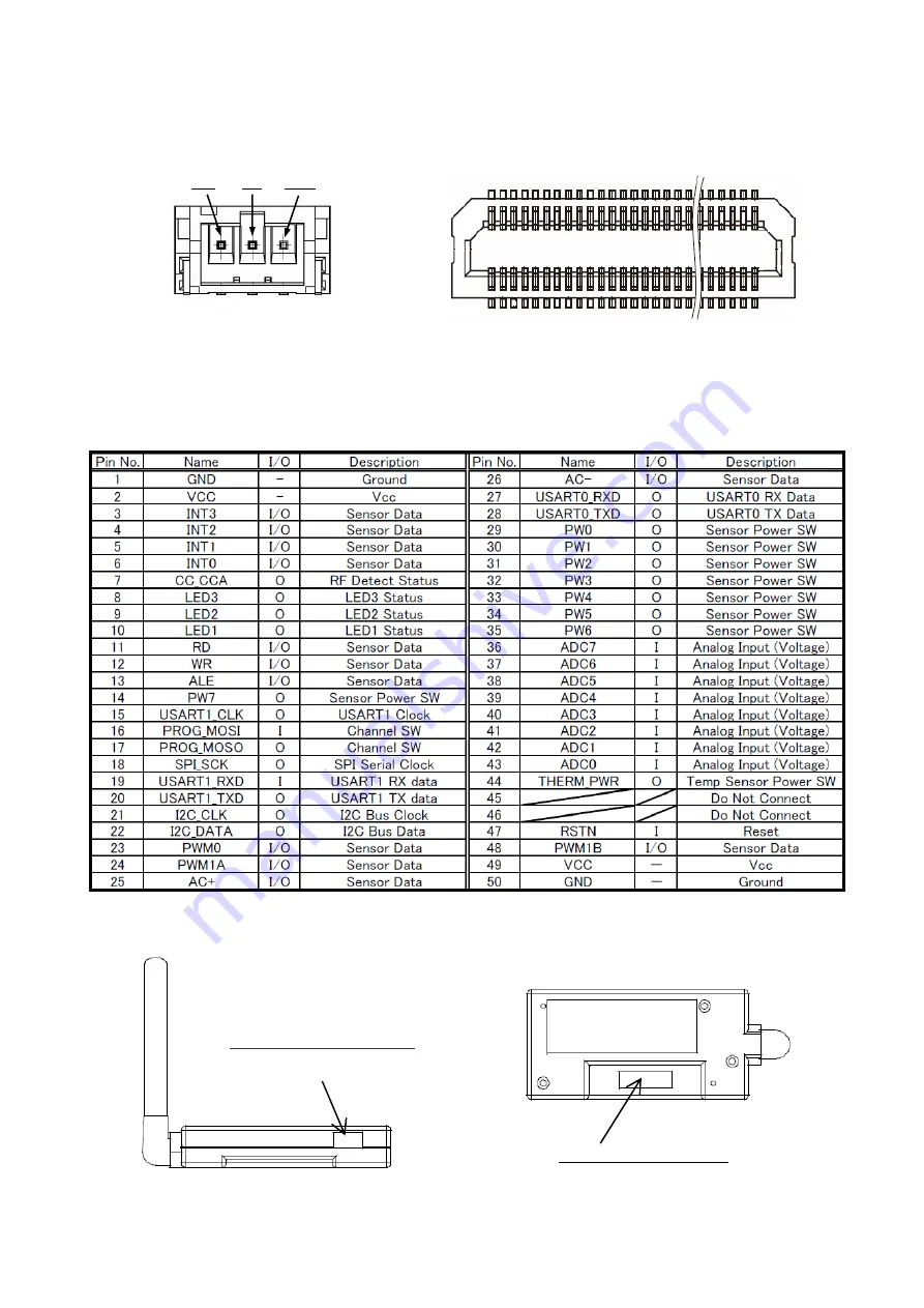 Sumitomo NEOMOTE WM-Z1110 Operating Manual Download Page 4