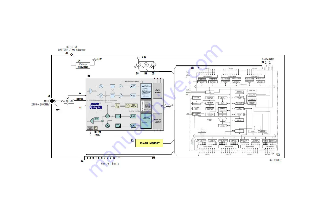 Sumitomo NEOMOTE WM-Z1110 Operating Manual Download Page 5