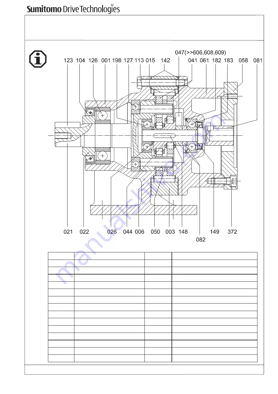 Sumitomo SERVO 100 Operating Manual Download Page 19