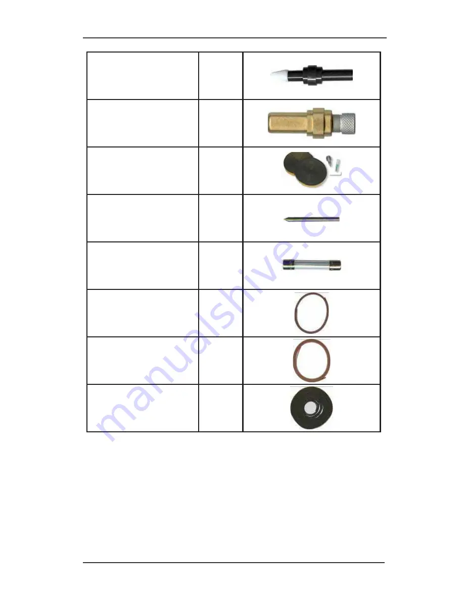 Summa SUMMACUT User Manual Download Page 90