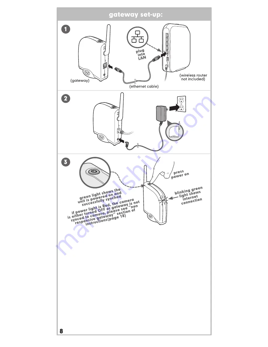 Summer PEEK INTERNET BABY CAMERA SET Instruction Manual Download Page 8