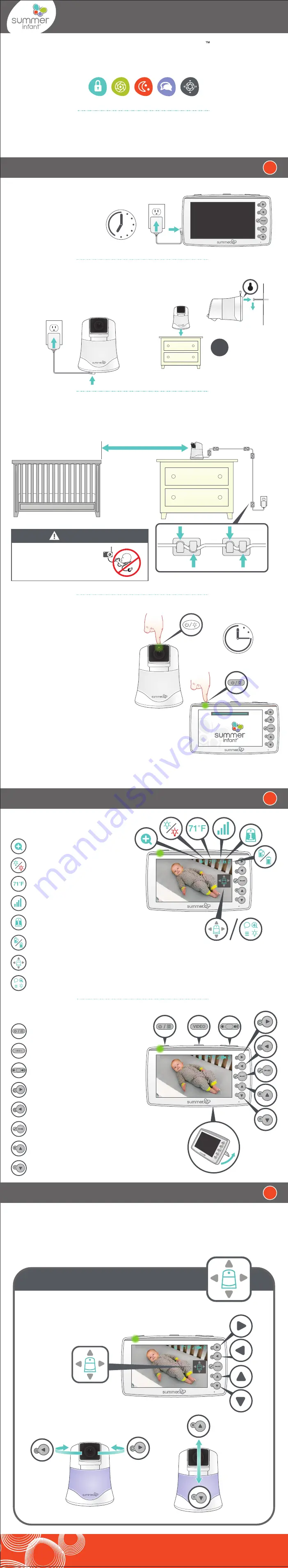 Summer Side By Side 2.0 Quick Start Manual Download Page 1