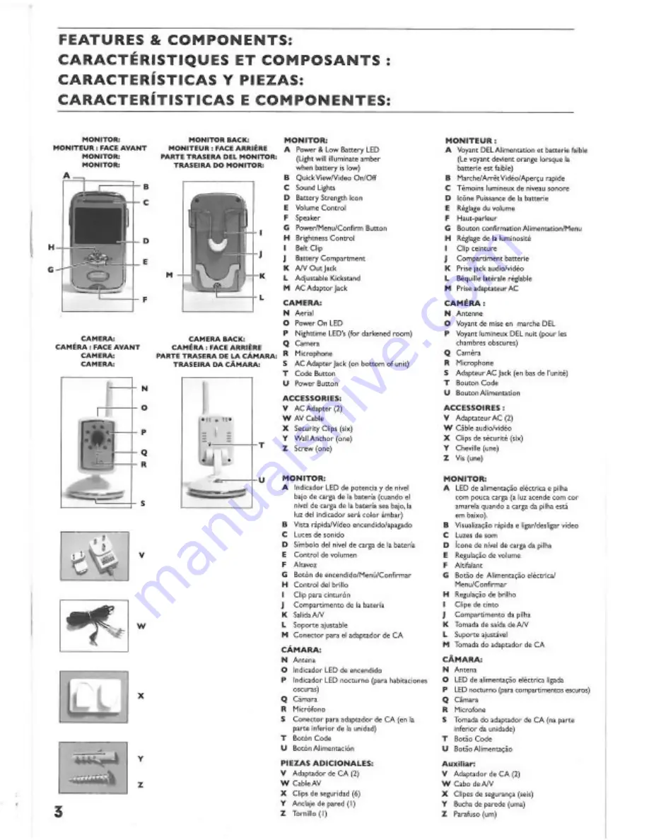 Summer Slim & Secure 02801 Скачать руководство пользователя страница 3