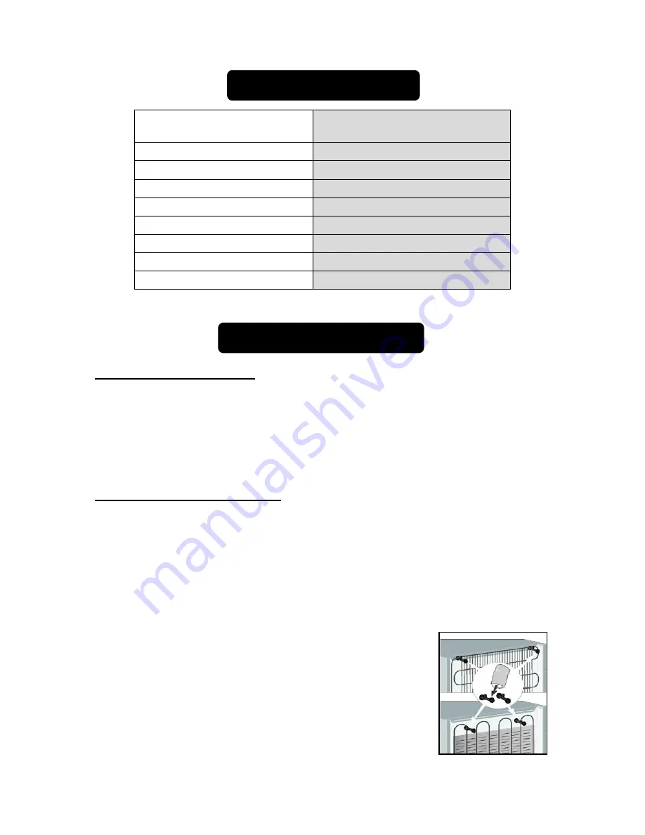 Summit Appliance CT661BI Instruction Manual Download Page 5