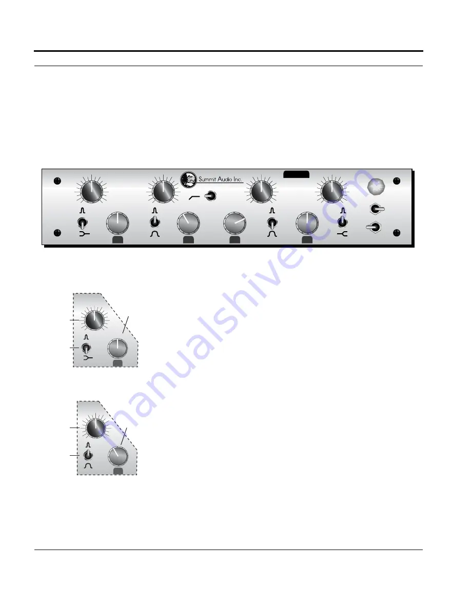 Summit Audio FEQ-50 Operation Manual Download Page 4