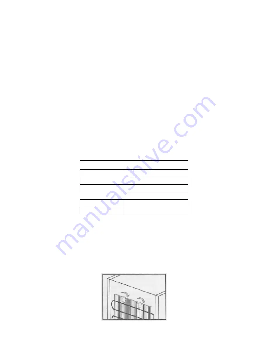 Summit Professional 7207141712 User Manual Download Page 6