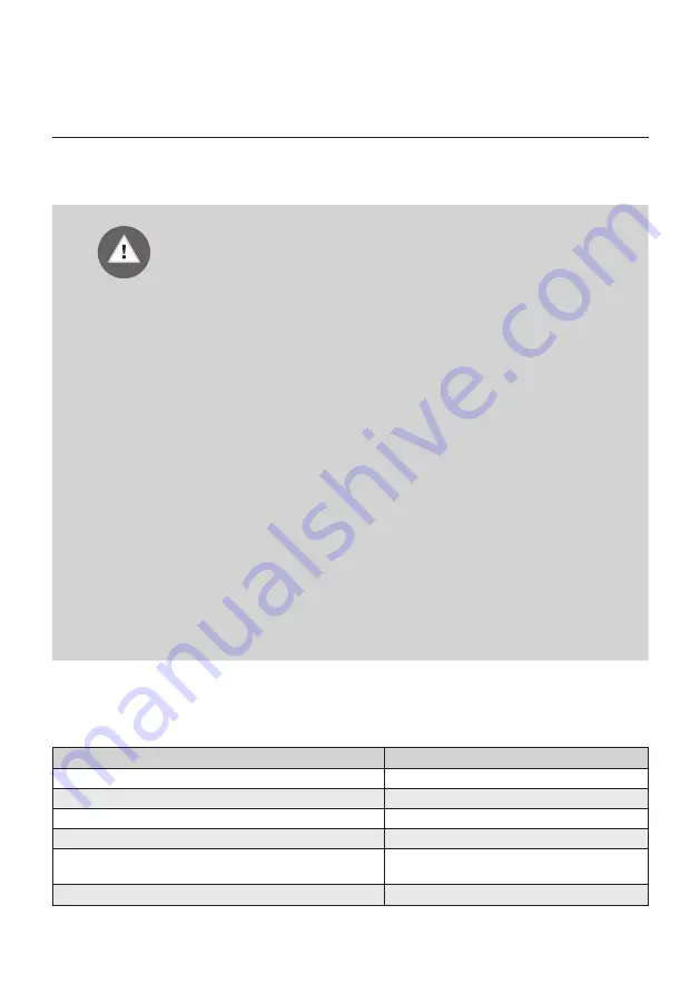 Summit Professional FFBF181ES Detailed Instructions For Use Download Page 24