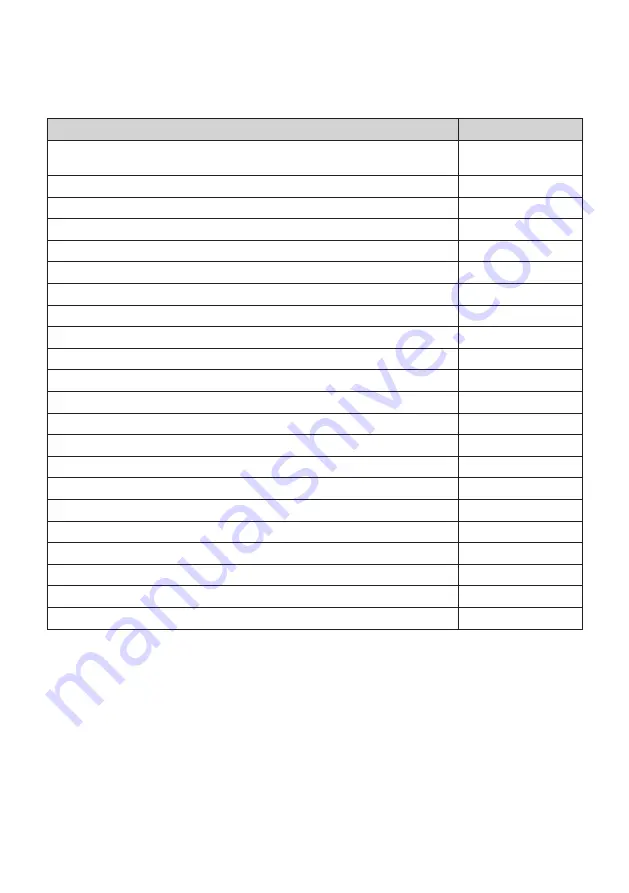 Summit Professional FFBF181ES Detailed Instructions For Use Download Page 26