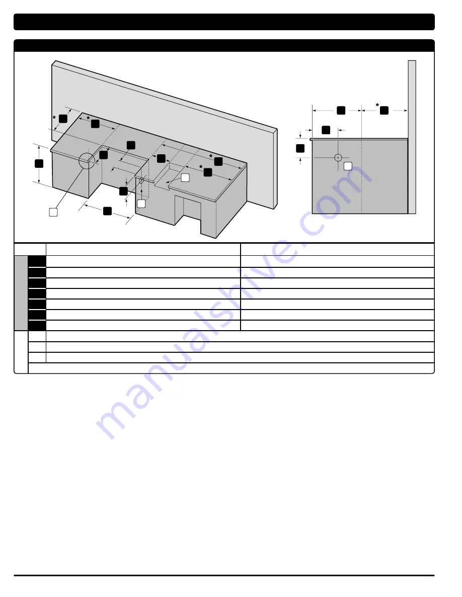 Summit 460-NG Installation Manual Download Page 46