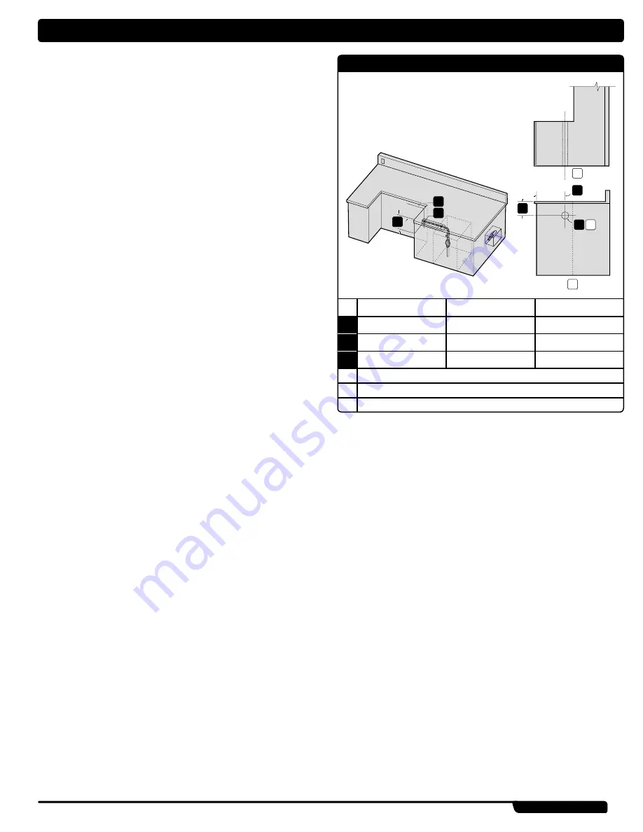 Summit 460-NG Installation Manual Download Page 49