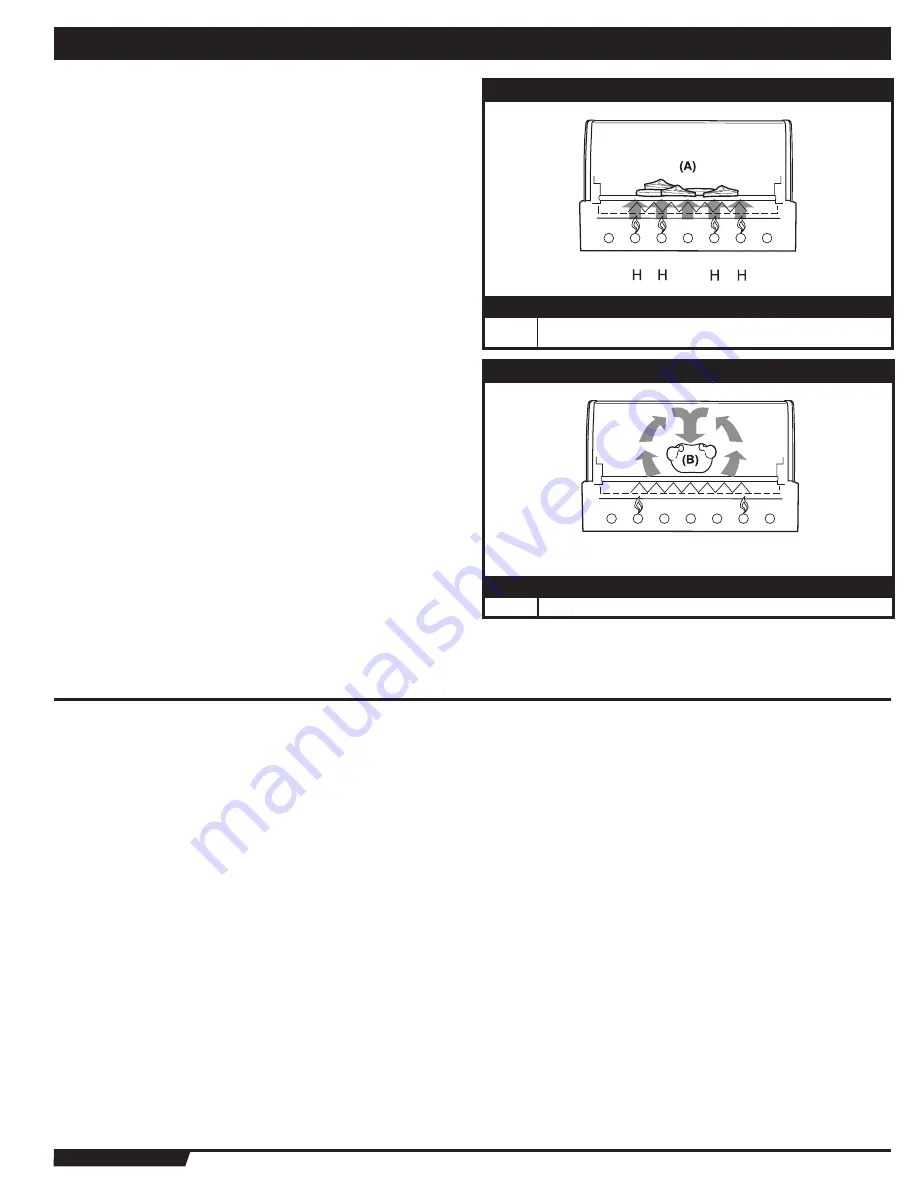 Summit 89190 Owner'S Manual Download Page 15