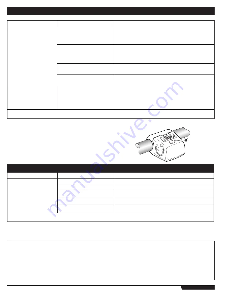 Summit 89190 Owner'S Manual Download Page 56