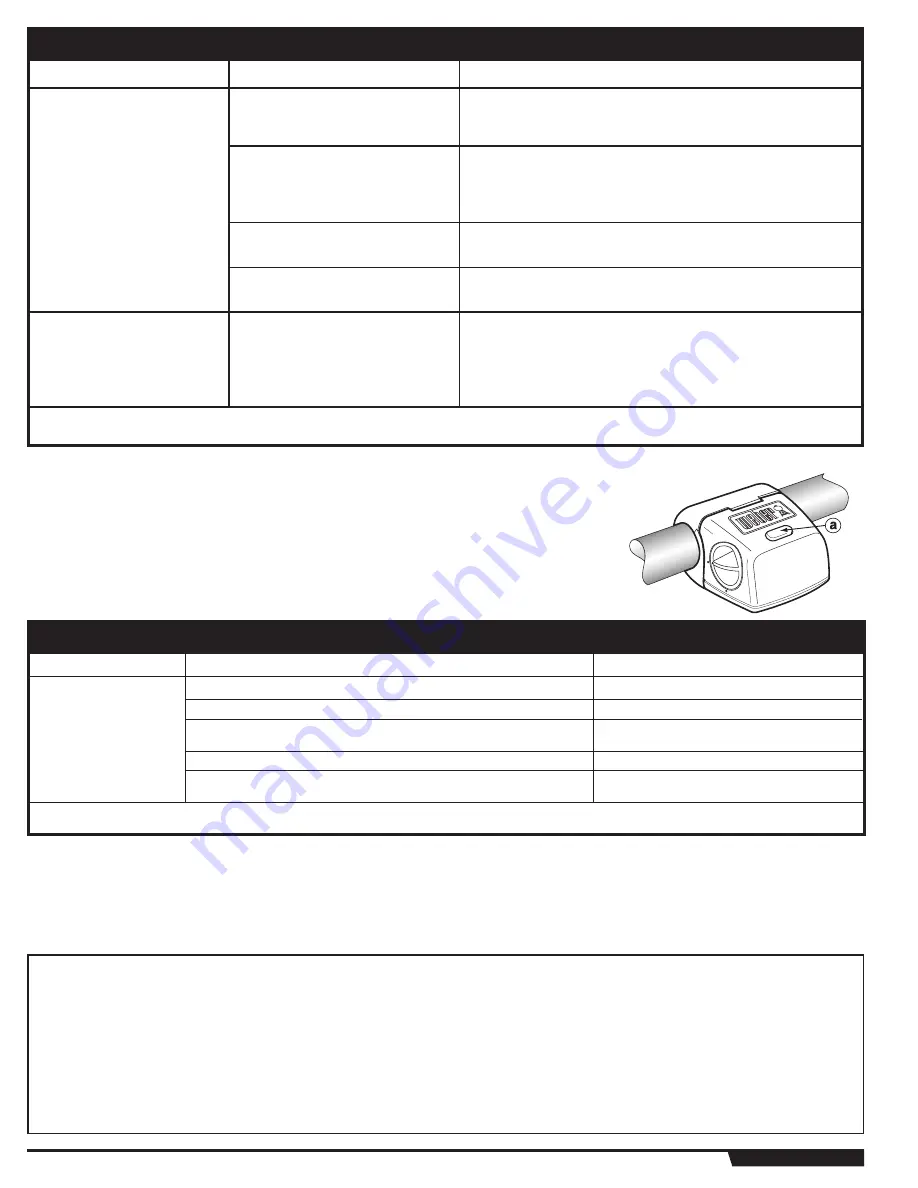 Summit 89190 Owner'S Manual Download Page 84