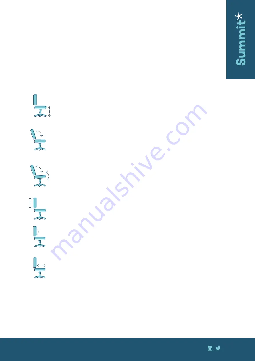 Summit Inflexion IF81 Operating Instructions Download Page 1