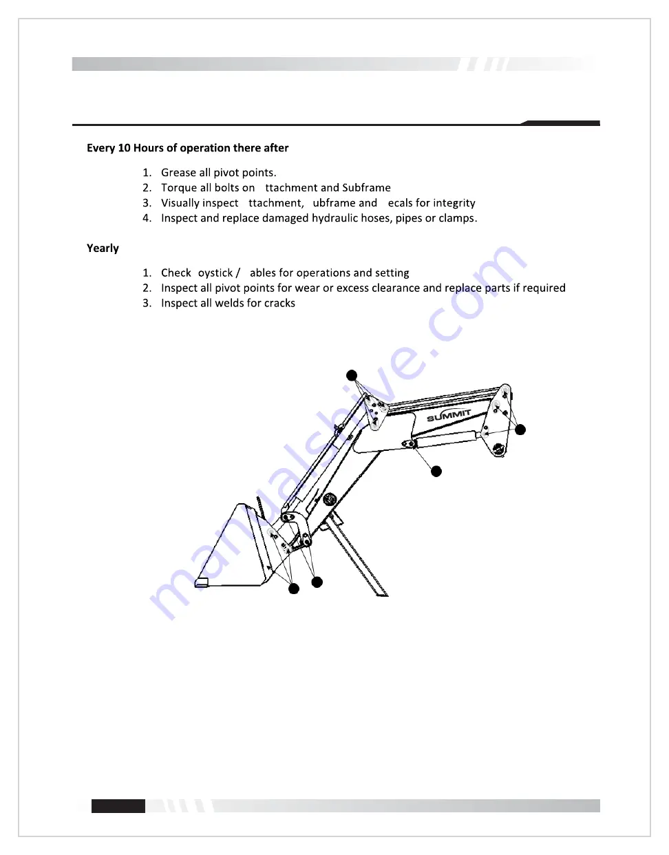 Summit LX85 Operator'S Manual Download Page 30