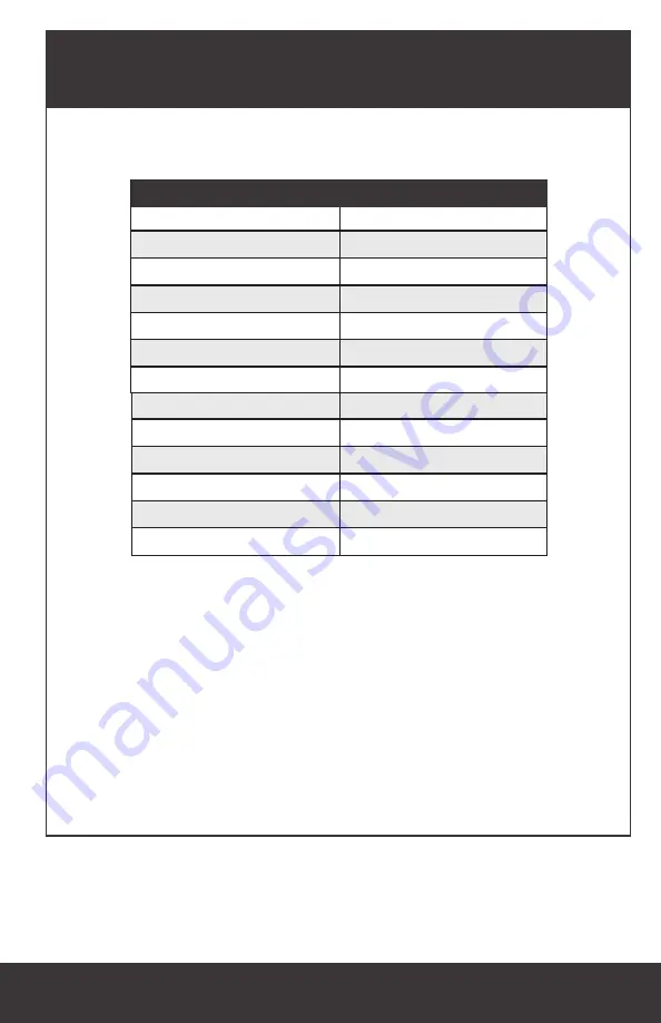 Summit OptConnect Complete Manual Download Page 11