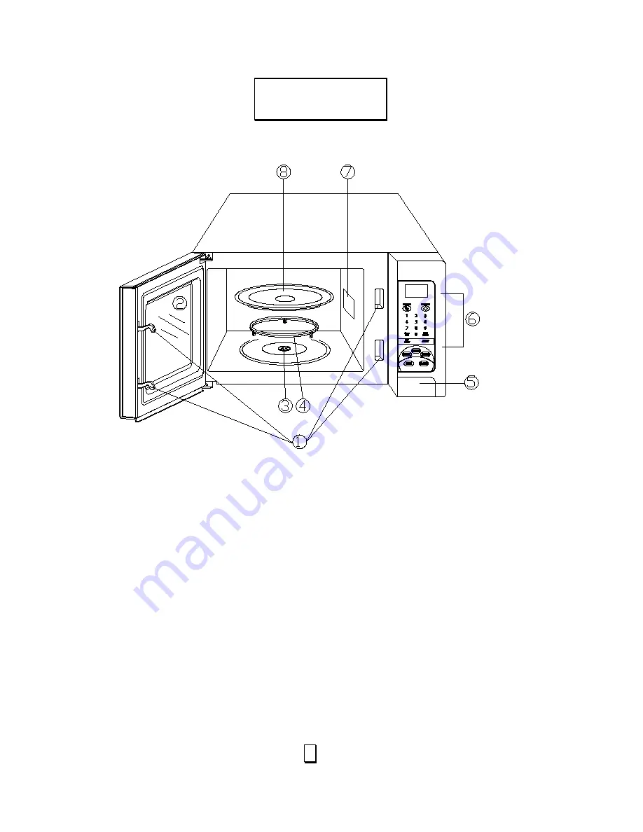 Summit SCM853 User Manual Download Page 9